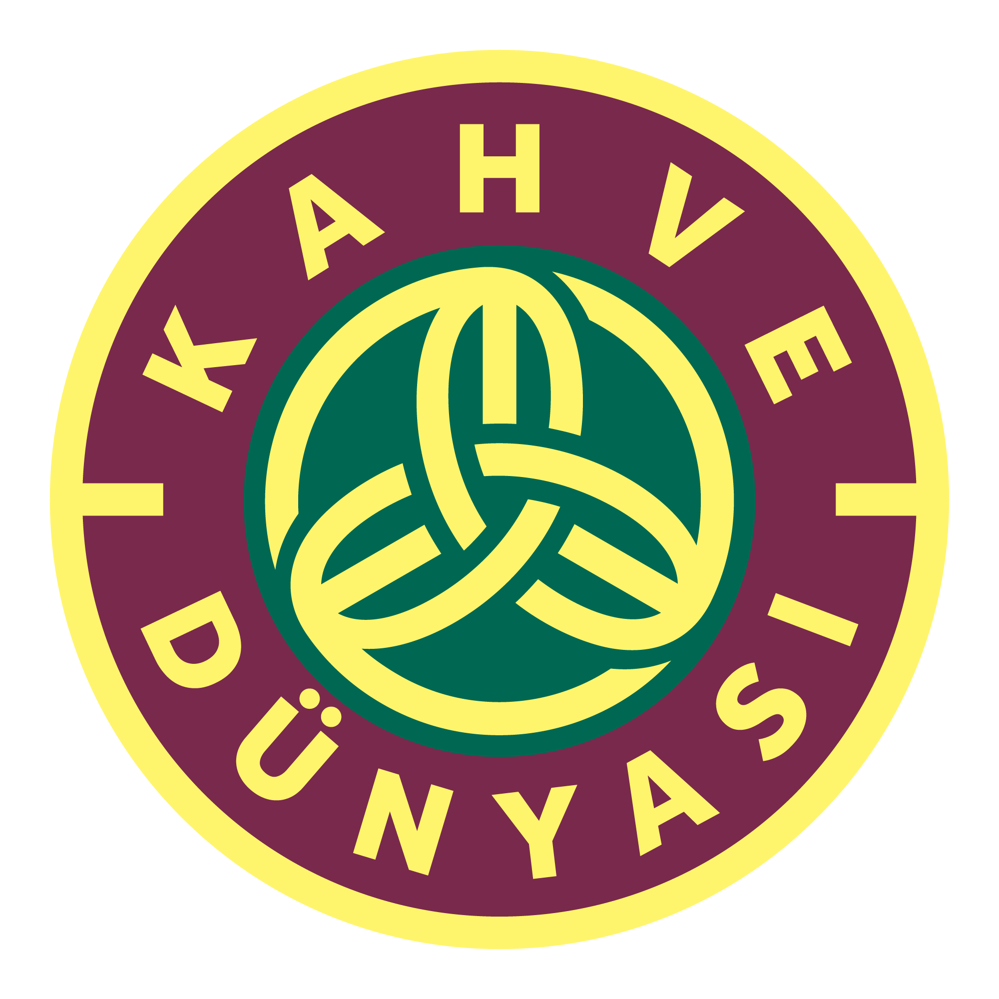 Kahve Dünyası müşteri hizmetleri numarası