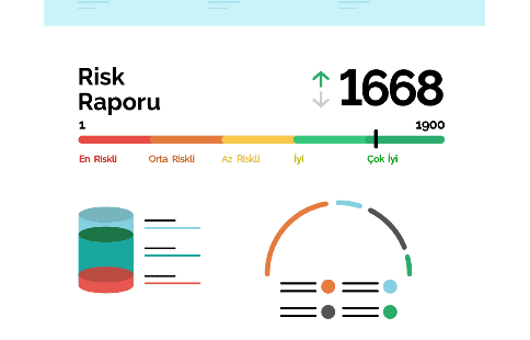 Direk Bağlanma siteleri müşteri hizmetlerine bağlanma